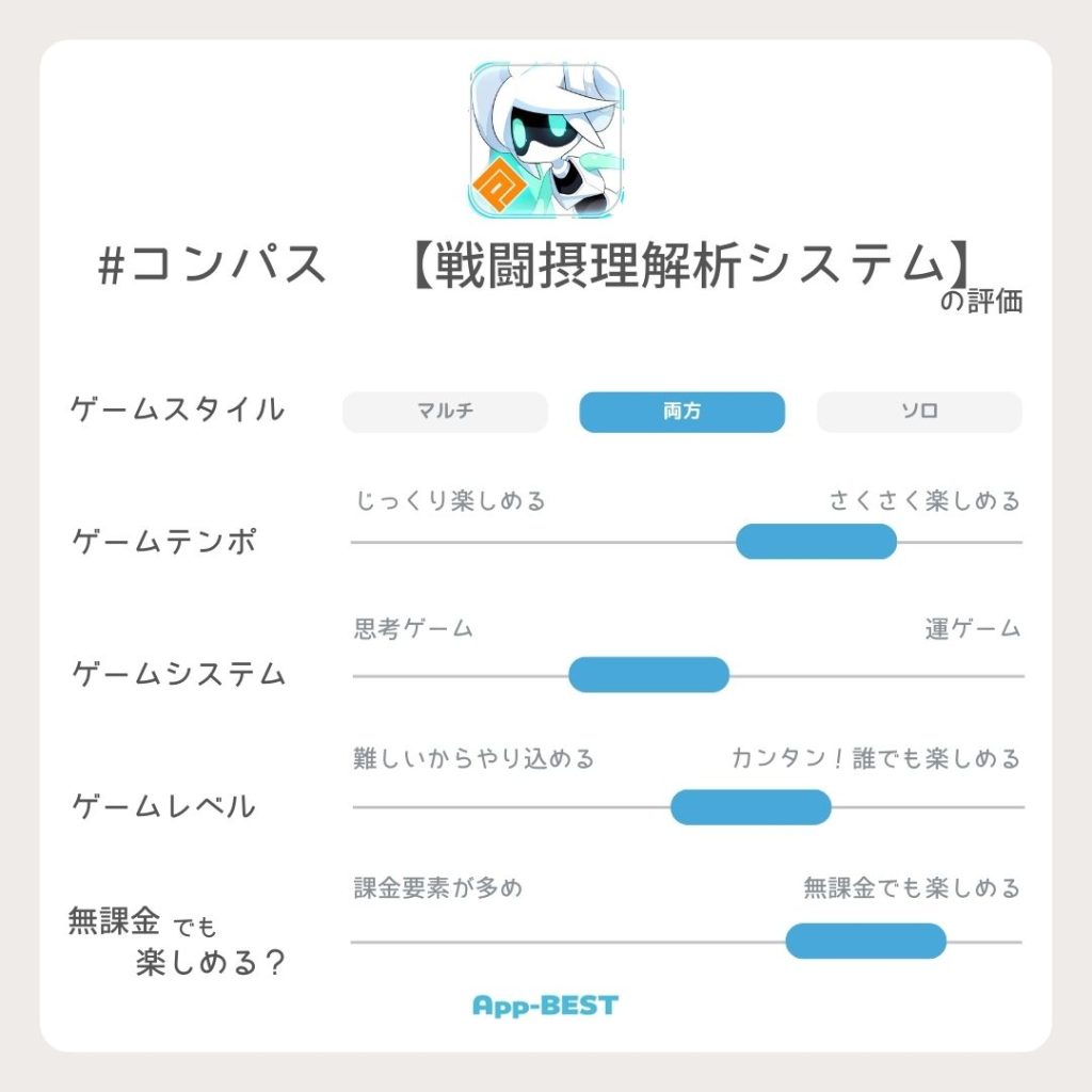 友達・家族・恋人と一緒に！おすすめマルチプレイゲームアプリ | App-BEST