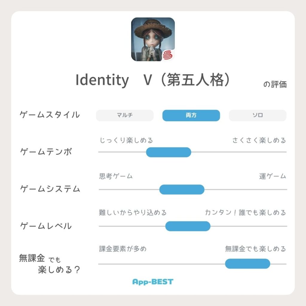 友達・家族・恋人と一緒に！おすすめマルチプレイゲームアプリ | App-BEST