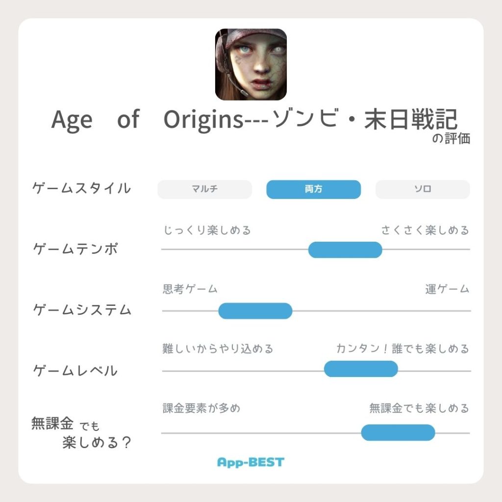 2025年最新】超絶面白い経営シミュレーションゲームアプリ おすすめランキング | App-BEST