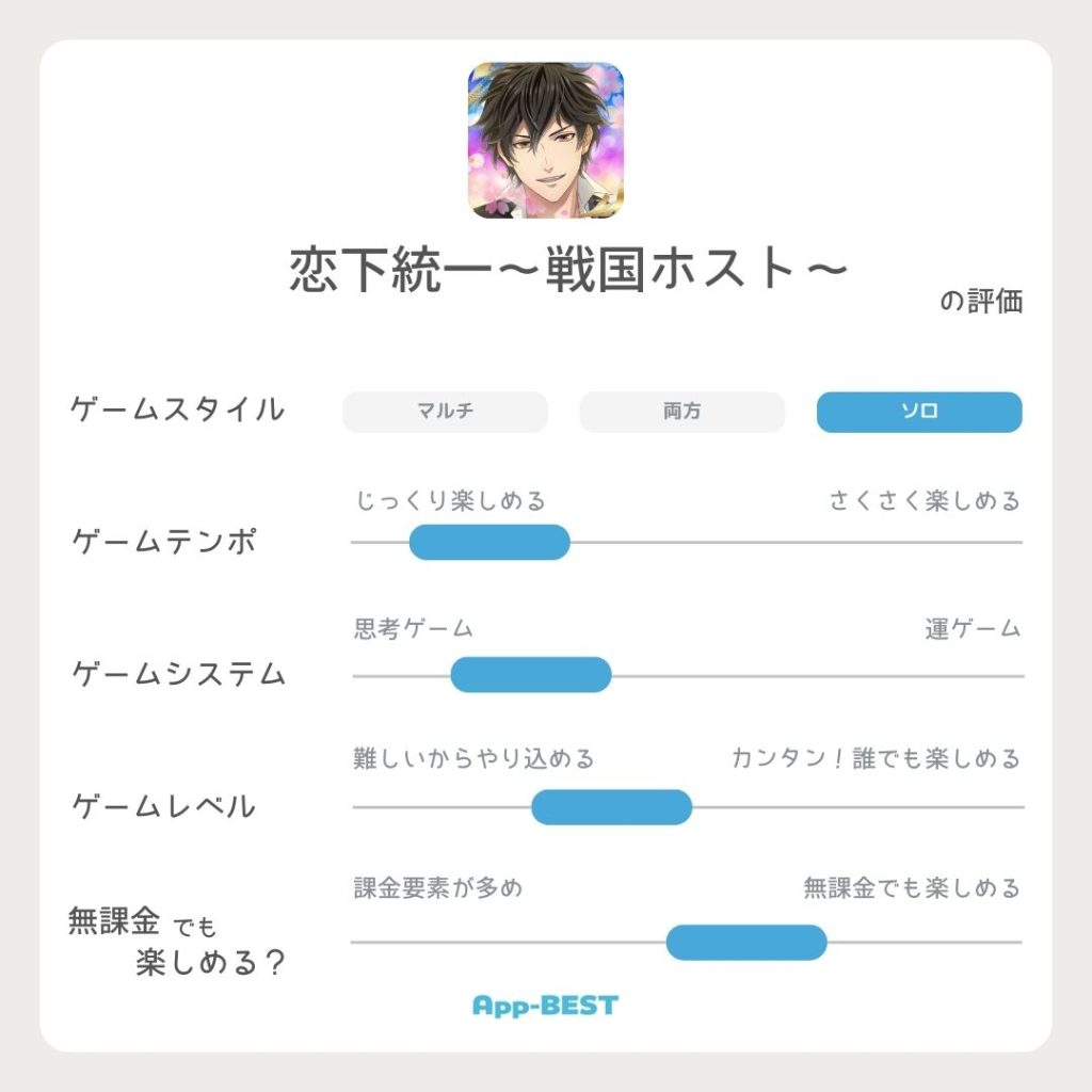 2025年厳選】夢女子さんにおすすめのゲームアプリランキング | App-BEST