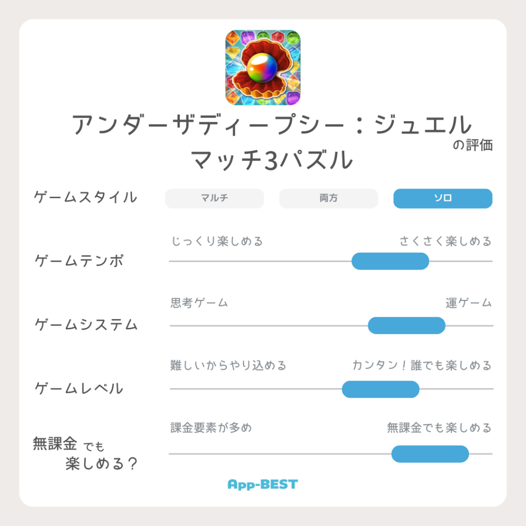 2025年最新】オフラインで遊べる人気ゲームランキング！おすすめアプリTOP30 | App-BEST