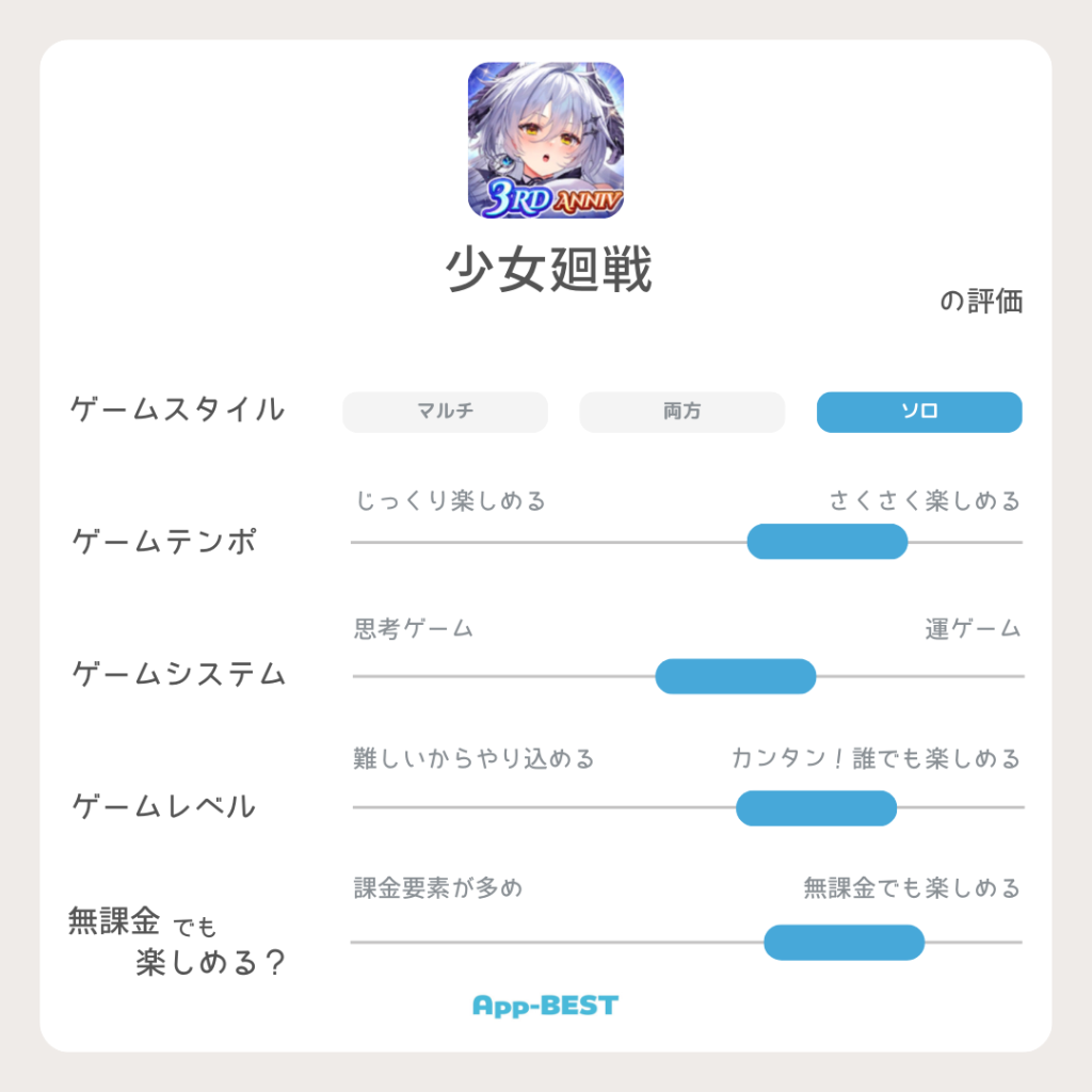 中毒性抜群！やめられないスマホゲームランキング15選 | App-BEST