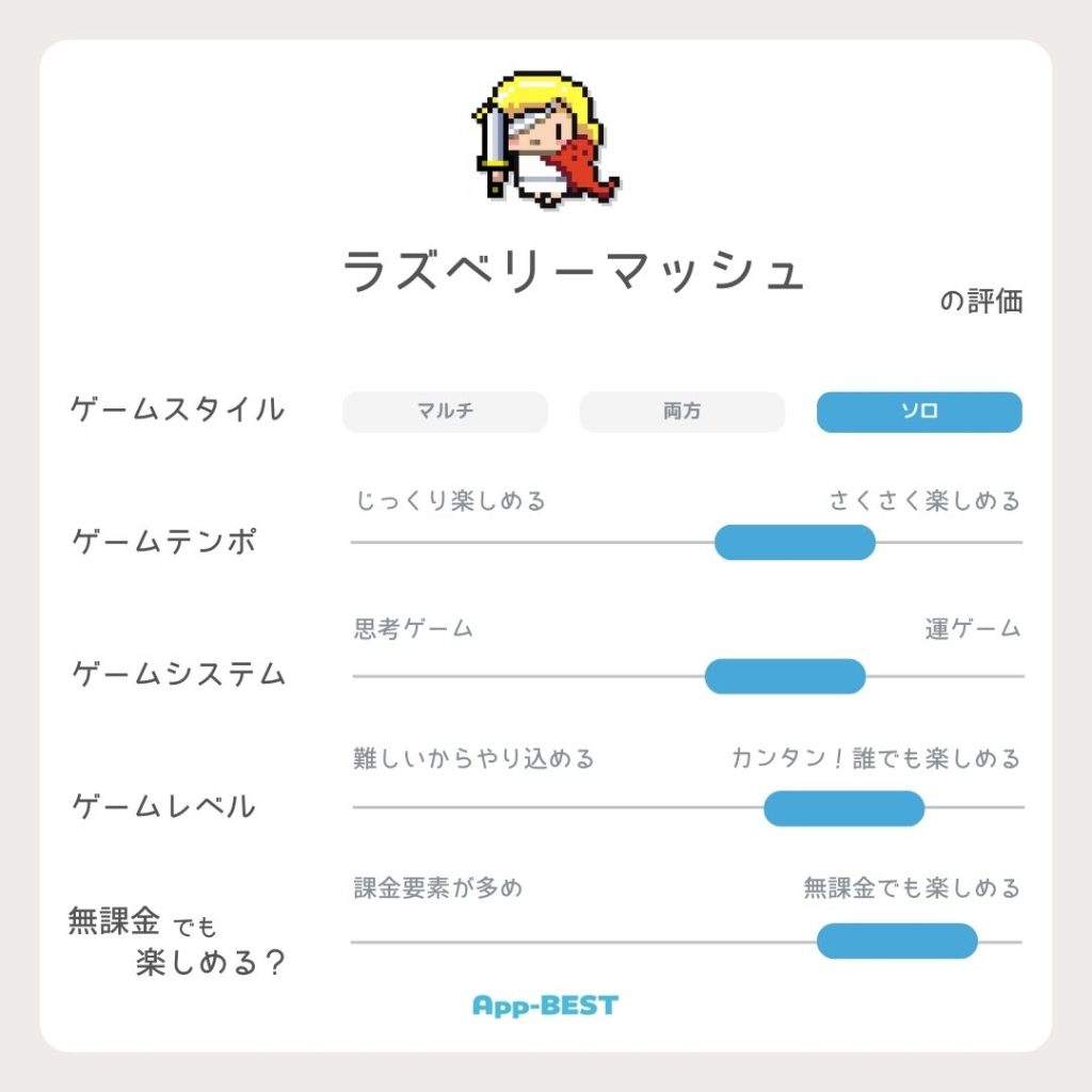 2025年最新】超絶面白いピクセル・ドット絵のゲームアプリ おすすめランキング | App-BEST