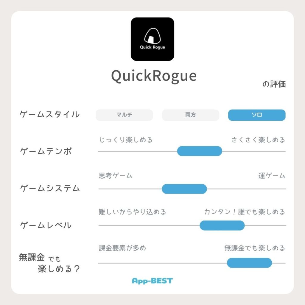 2025年最新】超絶面白いローグライクゲームアプリ おすすめランキング | App-BEST