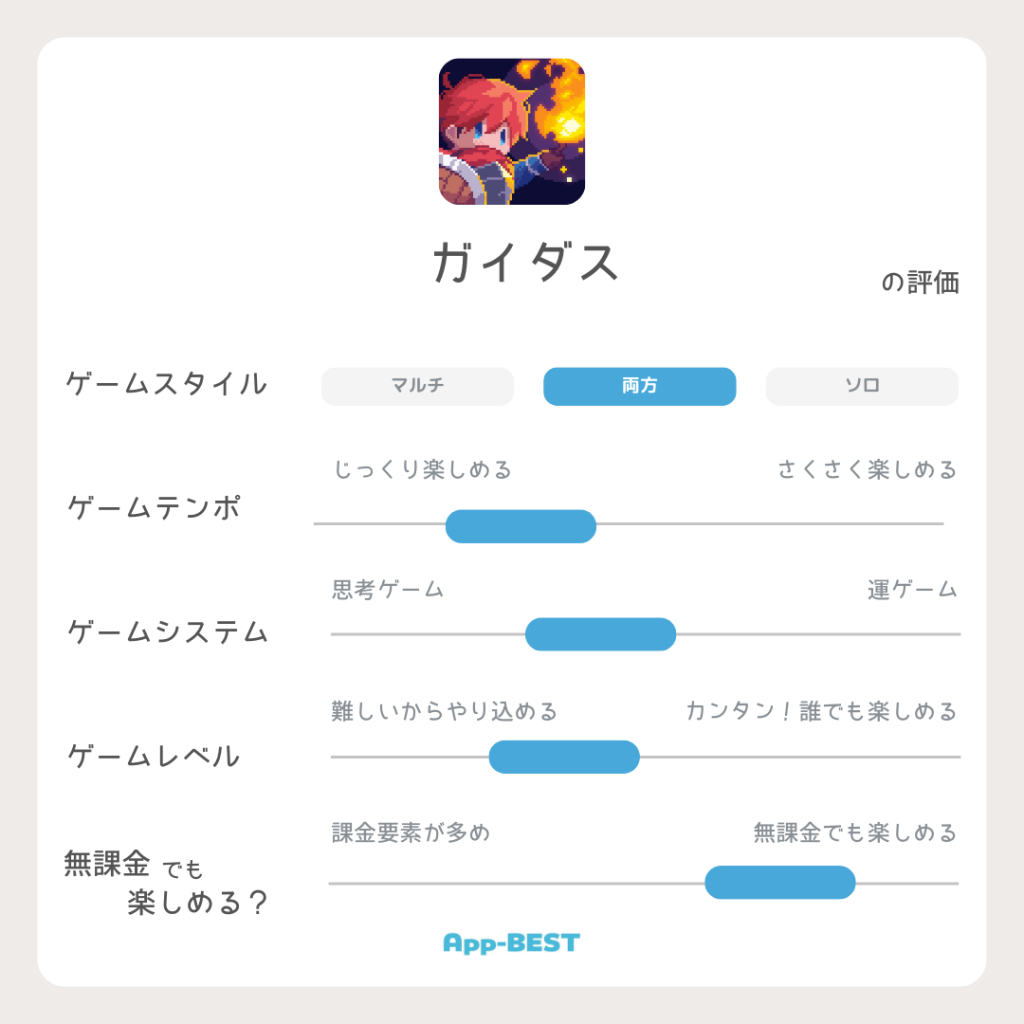 【2025年最新】超絶面白いピクセル・ドット絵のゲームアプリ おすすめランキング | App-BEST