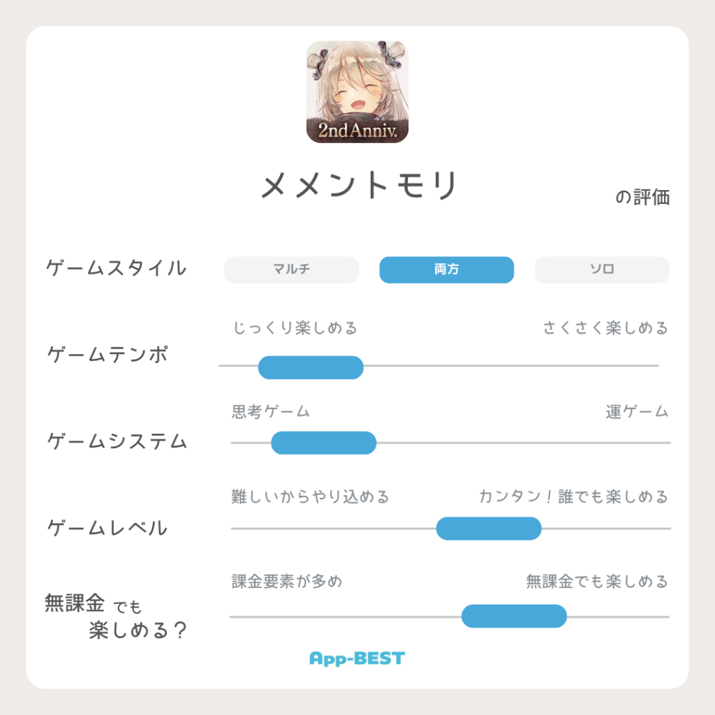 2025年厳選】ストーリー性のあるRPGアプリ おすすめランキング | App-BEST