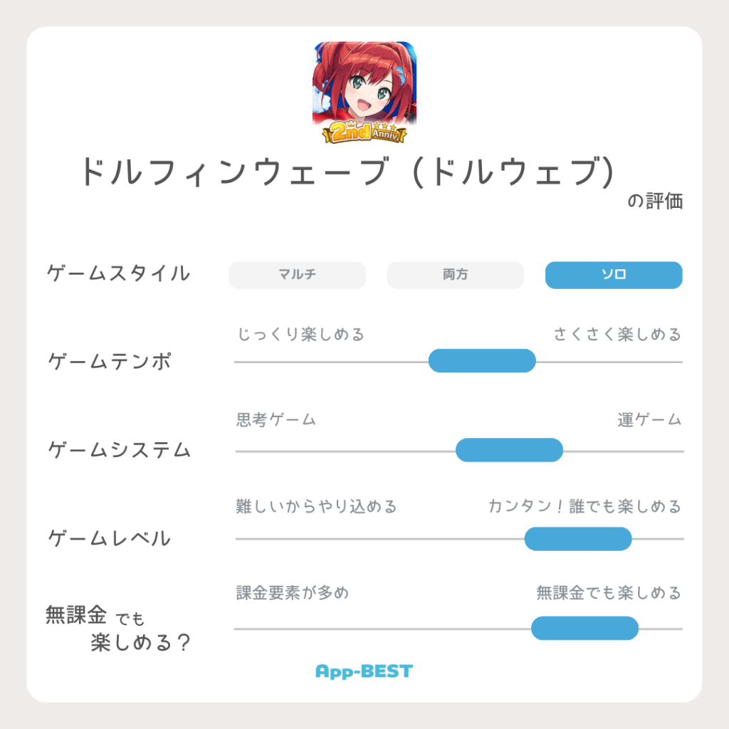 スポーツの世界を体験せよ！スポーツゲームアプリ おすすめランキング | App-BEST