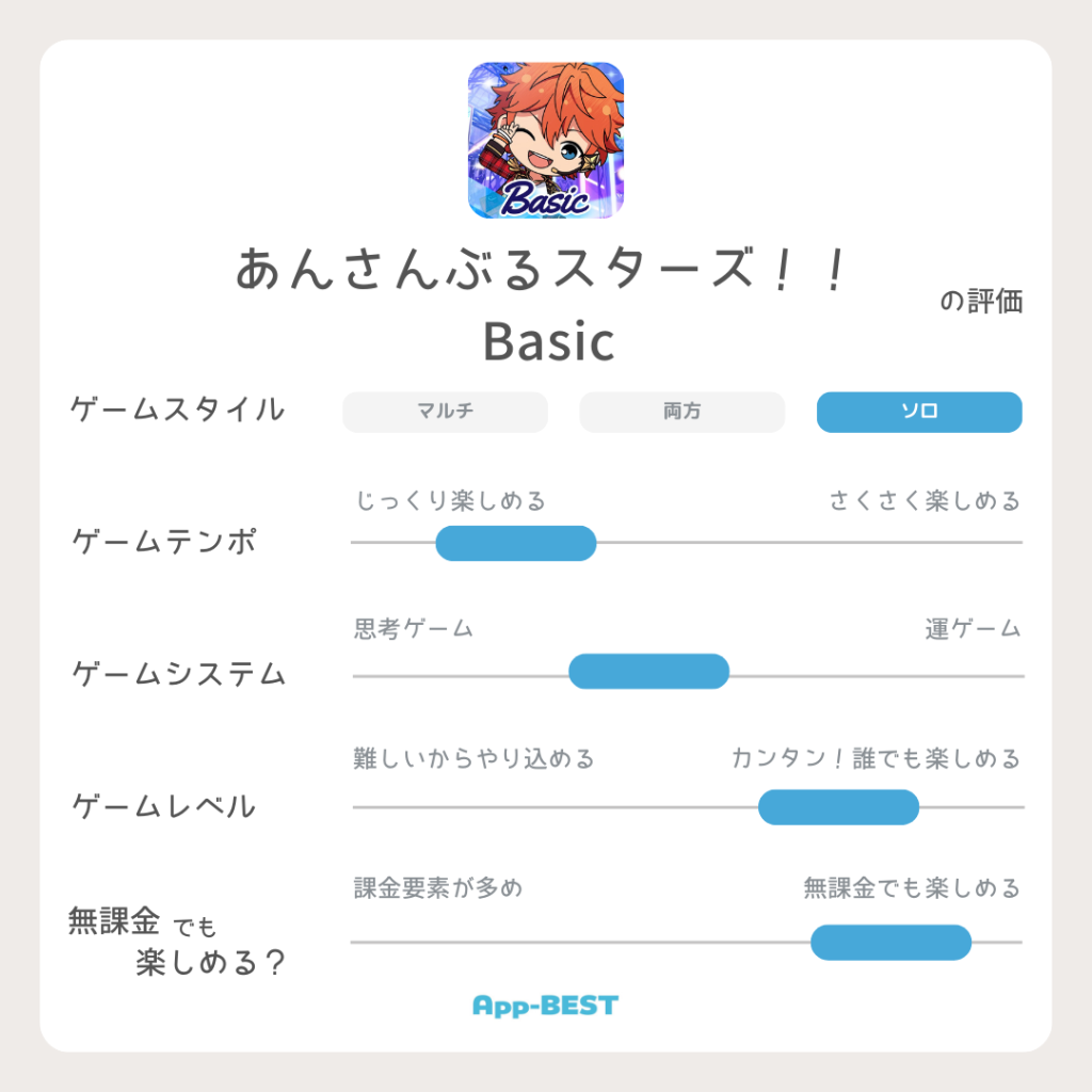 2025年厳選】夢女子さんにおすすめのゲームアプリランキング | App-BEST