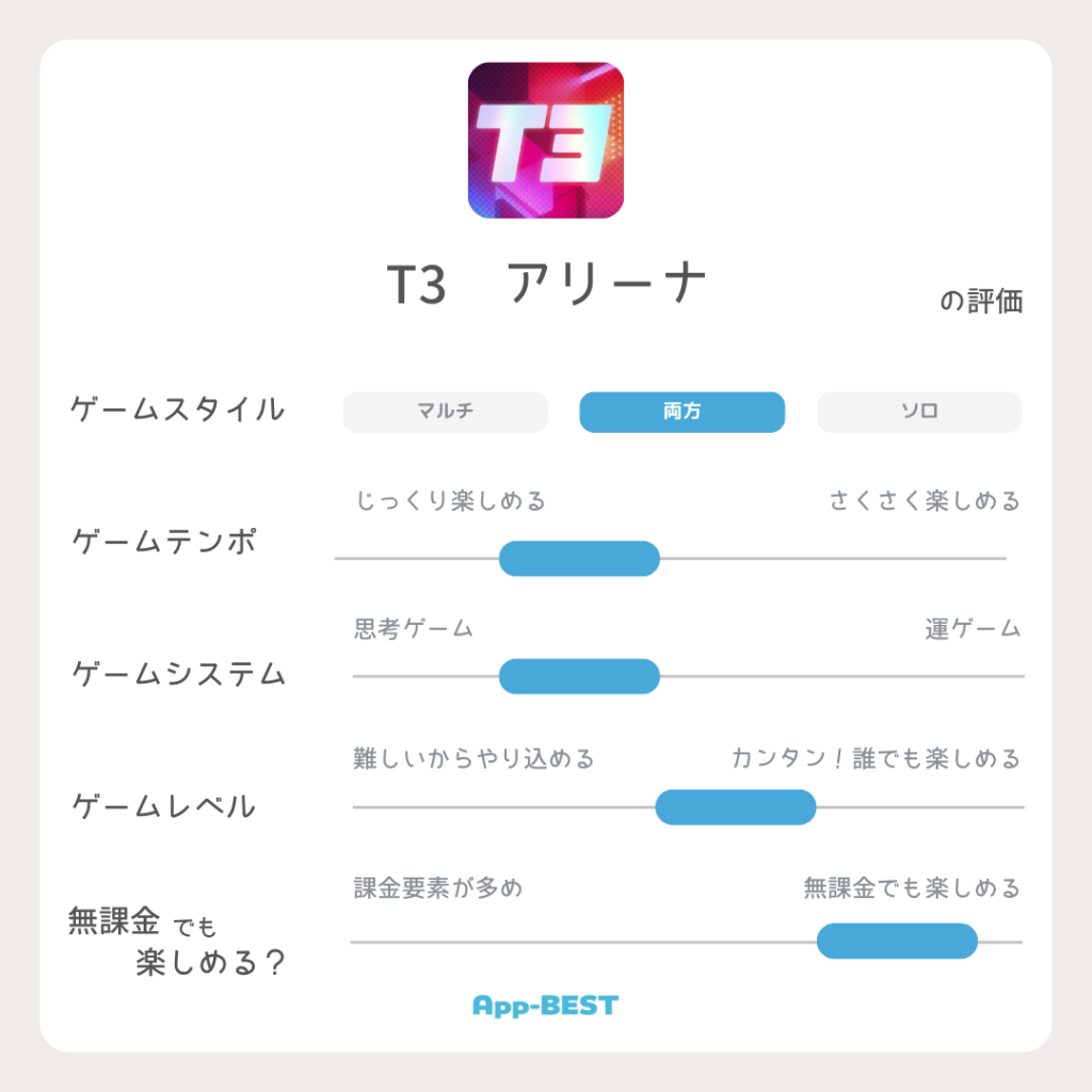 2025年最新】超絶面白いFPS/TPSゲームアプリ おすすめランキング | App-BEST
