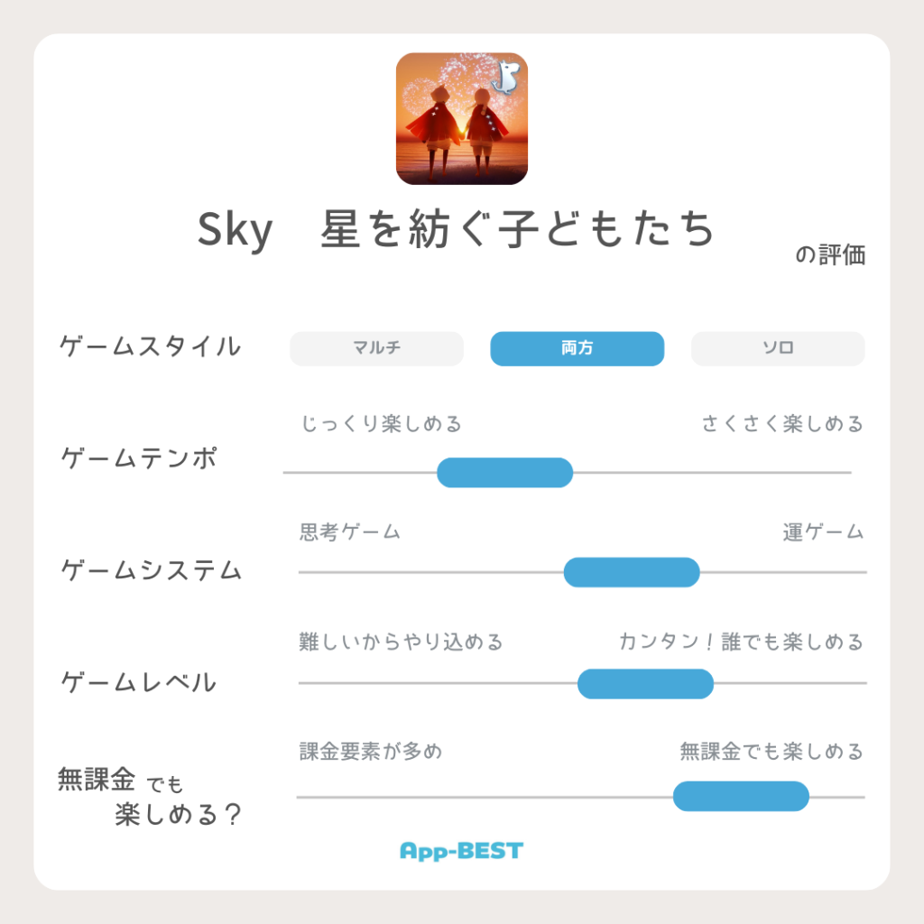 一日の終わりに遊びたい！ストレス解消におすすめの癒し系ゲームアプリ | App-BEST