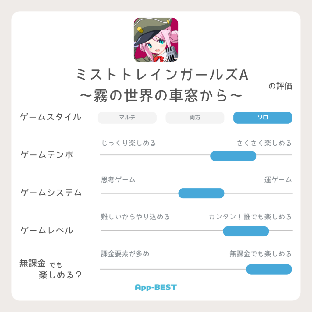 2025年厳選】ストーリー性のあるRPGアプリ おすすめランキング | App-BEST