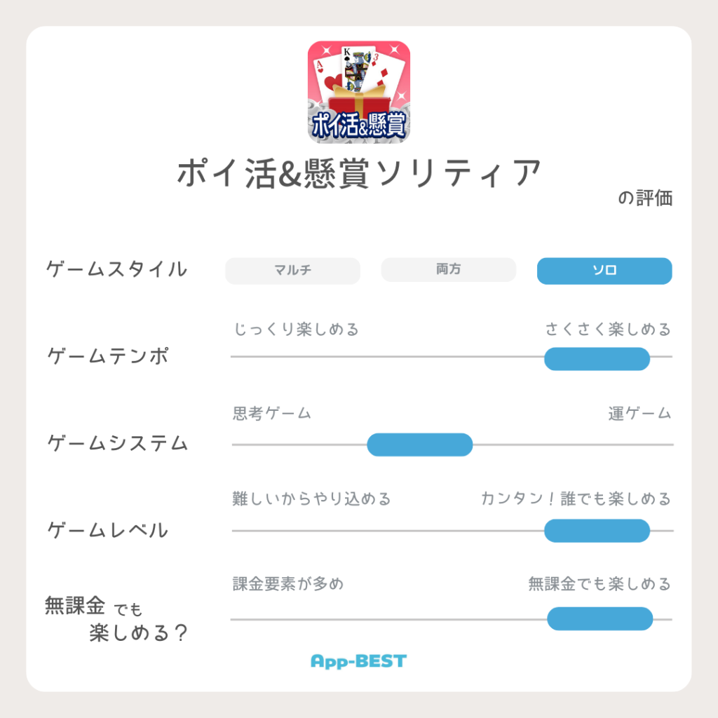 2025年最新版】スマホで簡単にお金稼ぎ！楽しみながらお金を稼げるアプリランキング | App-BEST