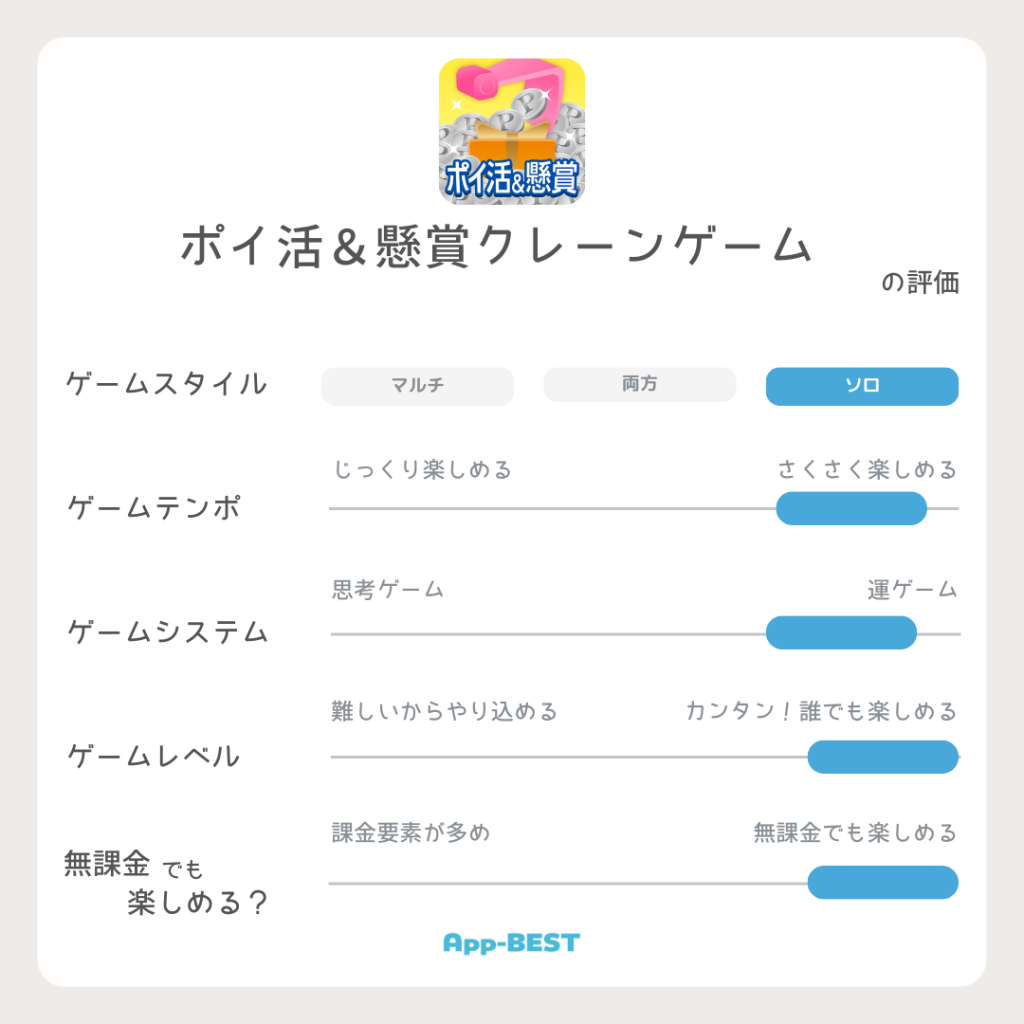 2025年最新版】スマホで簡単にお金稼ぎ！楽しみながらお金を稼げるアプリランキング | App-BEST